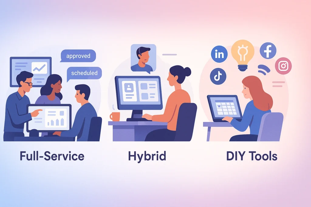 Types of Social Media Management Services Available